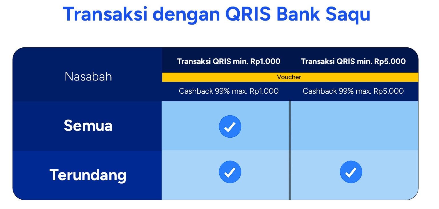 BLOG Selalu Cuan QRIS Jun 3.jpg.jpeg