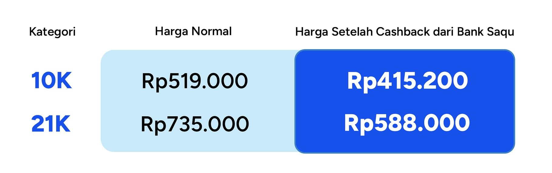Blog Garmin ticket Tabel.jpg.jpeg