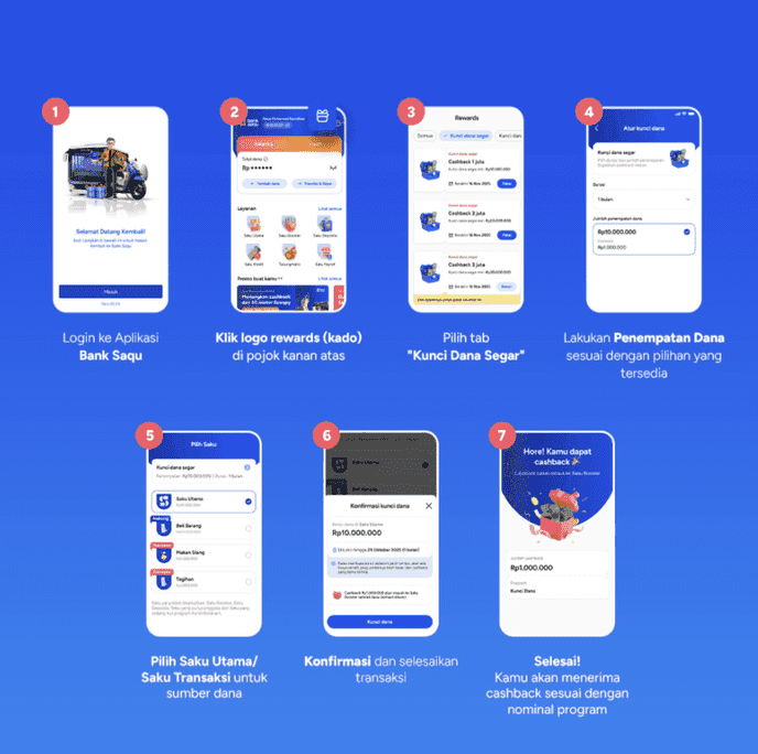 Cara Menggunakan Fitur Kunci Dana Bank Saqu