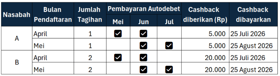 Screenshot 2026-04-21 150051.png