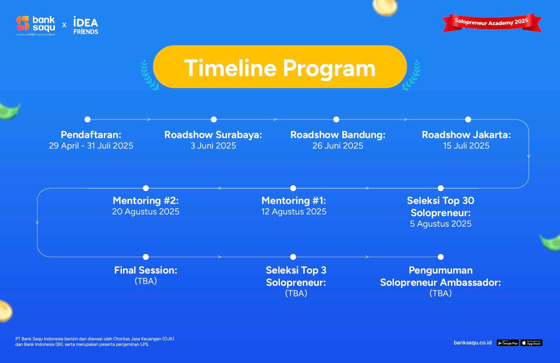 [solopreneur] TIMELINE (1).jpg